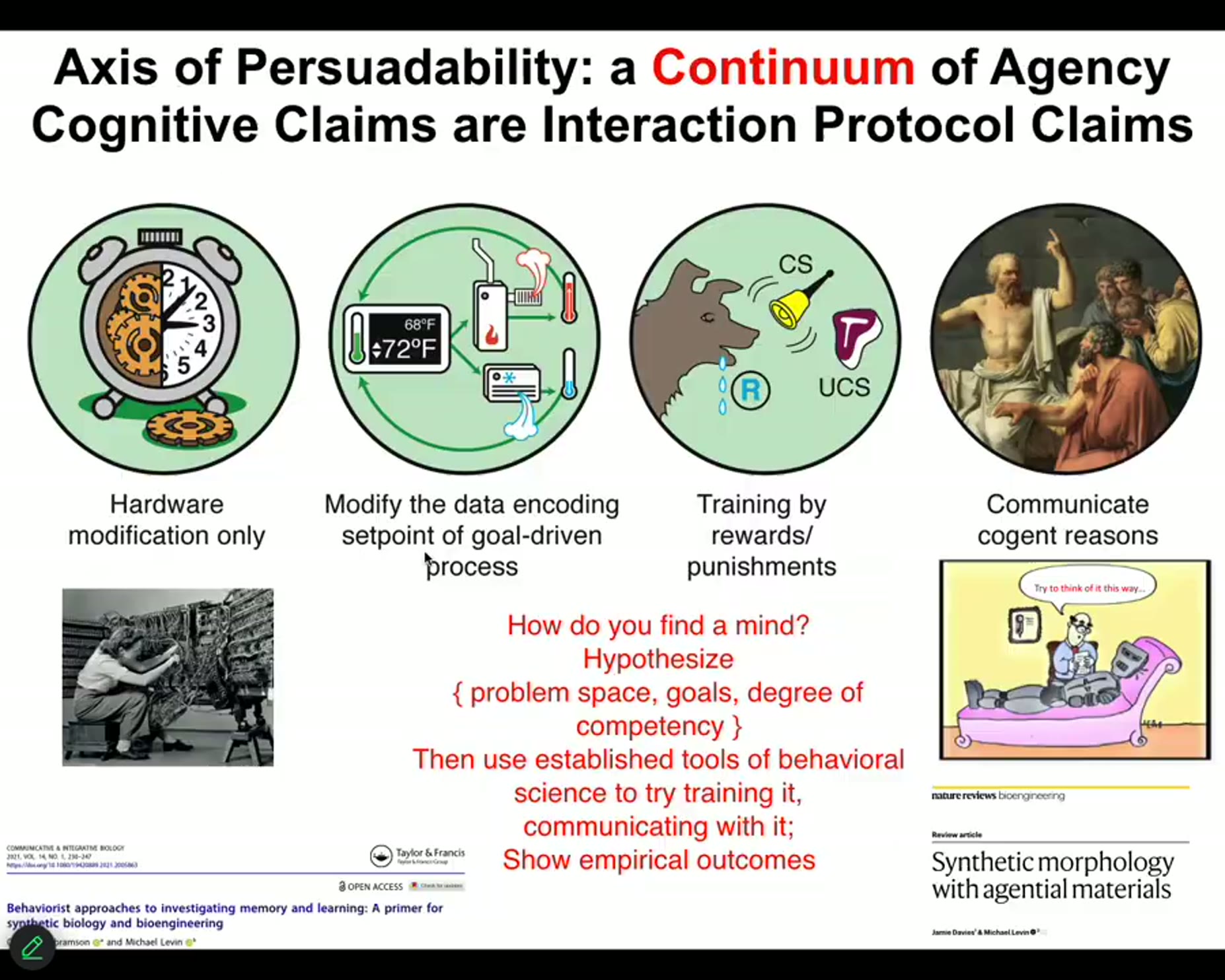 Mechanism: Levin's method for finding a novel kind of mind is to hypothesize its problem space and goals, then run pertu