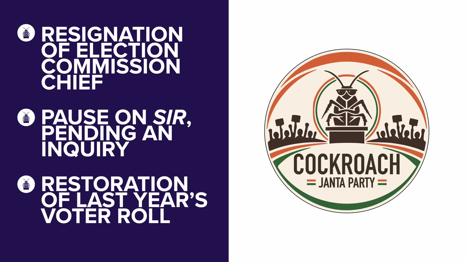 Confirmed: The CJP is demanding the resignation of Election Commission Chief Gyanesh Kumar, a halt to the SIR pending in
