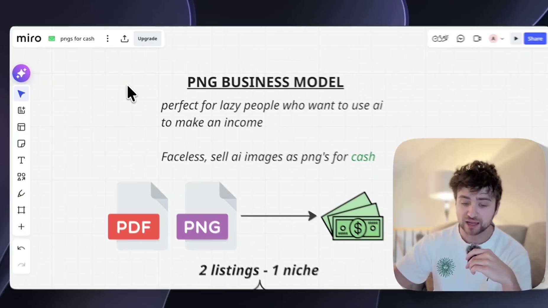Visual (11:08): He shows a Miro whiteboard titled 'PNGs for Cash' outlining the PNG business model, showing a PDF conver