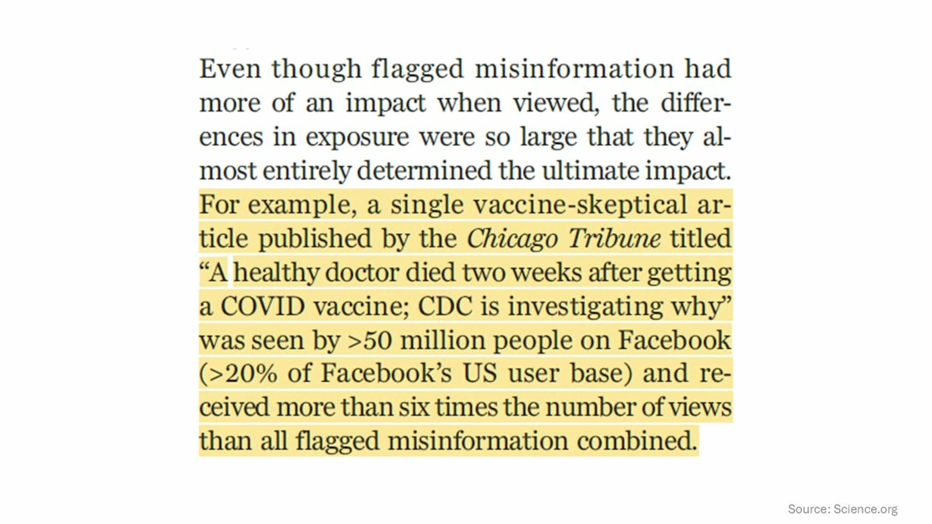 A single Chicago Tribune article questioning the COVID vaccine was seen by more than 50 million people on Facebook, over
