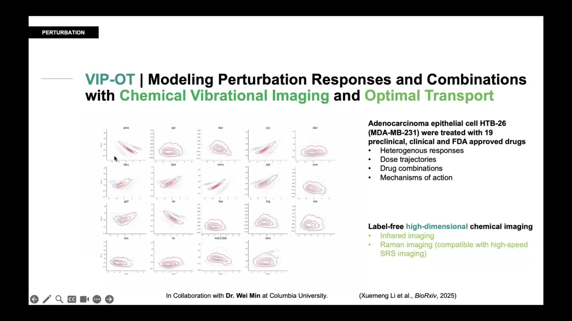 Mechanism (32:58): VIP-OT (vibrational imaging painting with optimal transport) treats the HTB-26 (MDA-MB-231) adenocarc