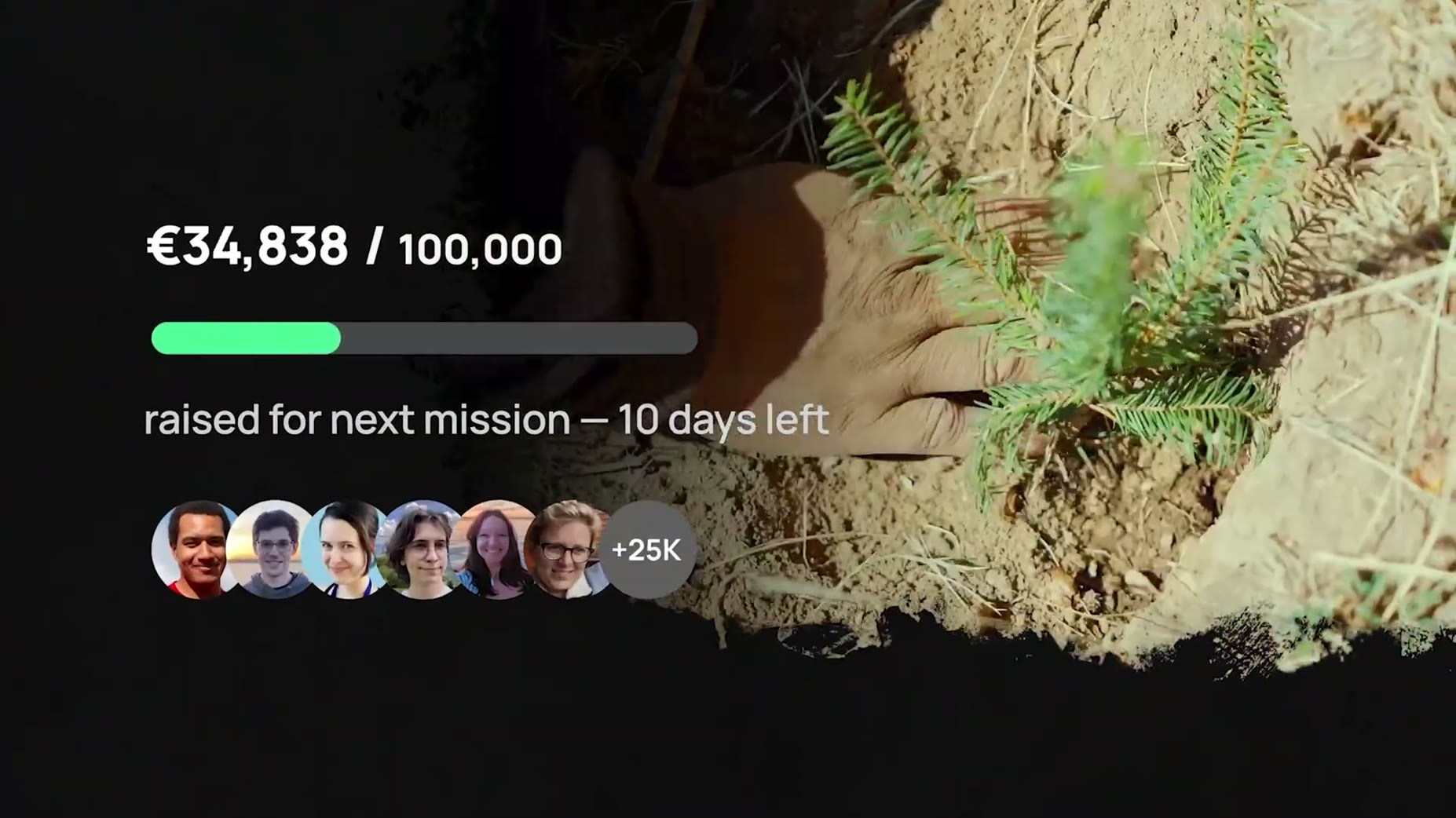 Confirmed: an on-screen tracker shows 34,838 of a 100,000 goal raised for the next mission, with 10 days left [07:23]