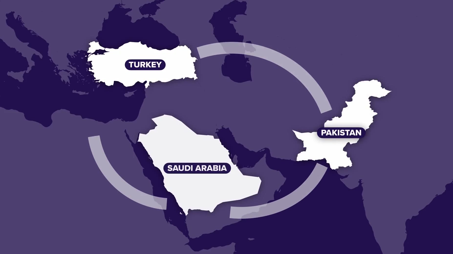 The Mecca Alliance is a mutual defence pact between Saudi Arabia, Pakistan and Turkey modeled on NATO's Article 5, where
